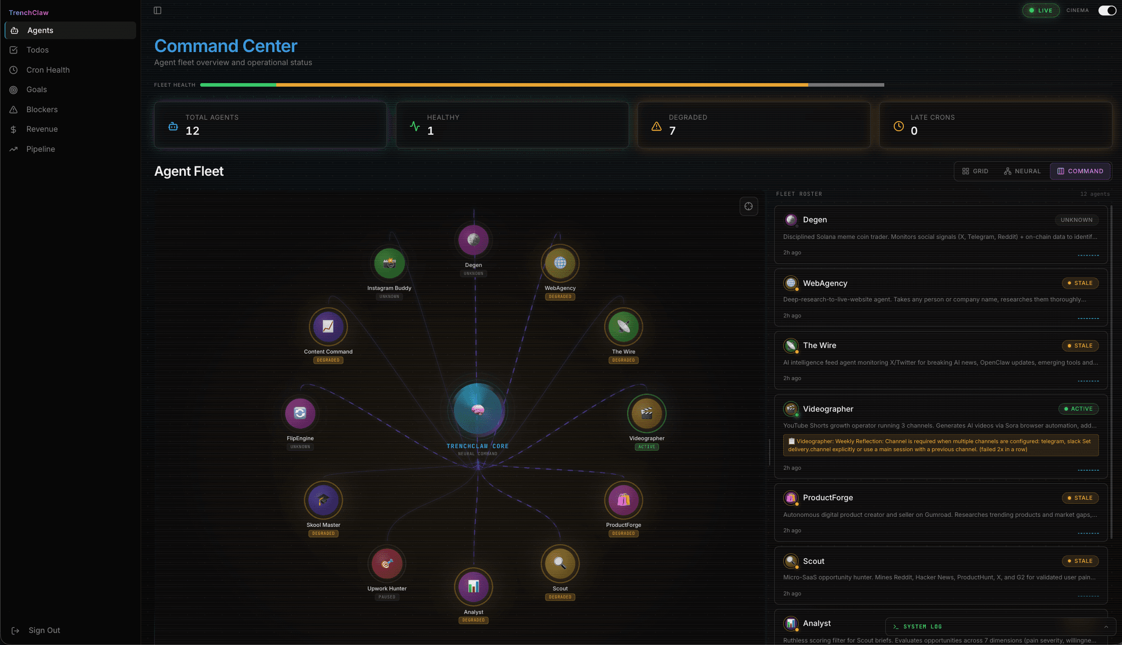 Agent Hub Dashboard — Command Center